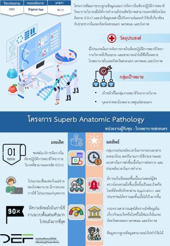 4.Superb Anatomic Pathology